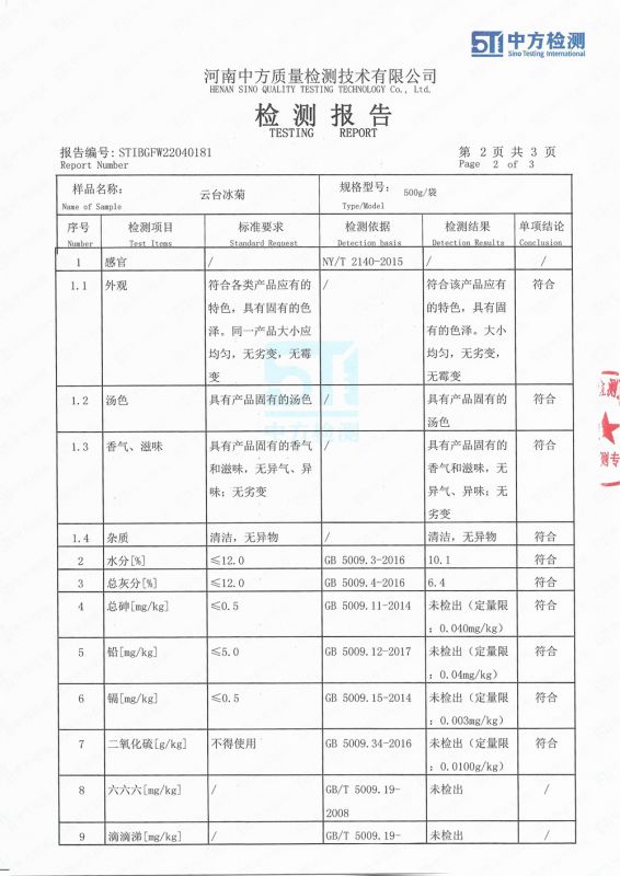 云臺(tái)冰菊檢測(cè)報(bào)告詳情頁